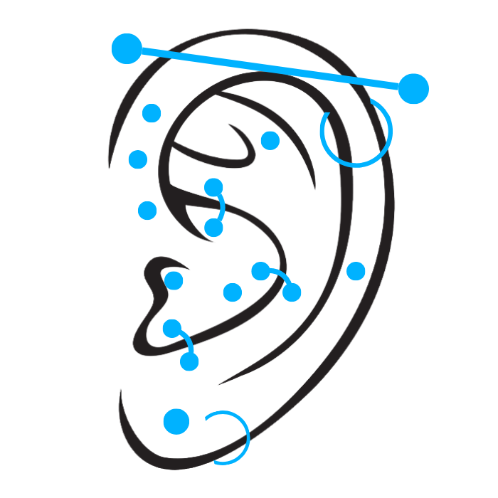 Ohrpiercings Ohrpiercings