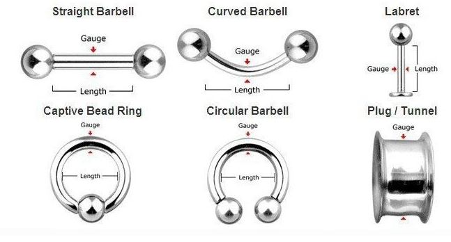 piercing afmetingen