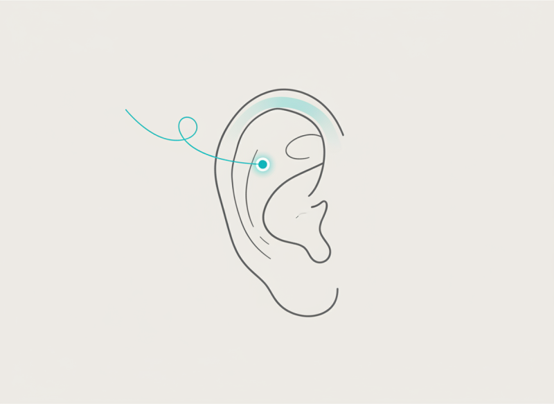 Helix piercing, waar zit deze?