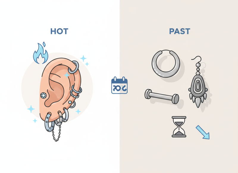 Piercing-trends 2026: wat is hot en wat is voorbij?