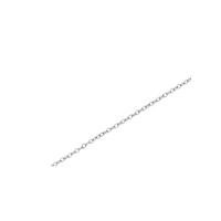 Ketting basis
